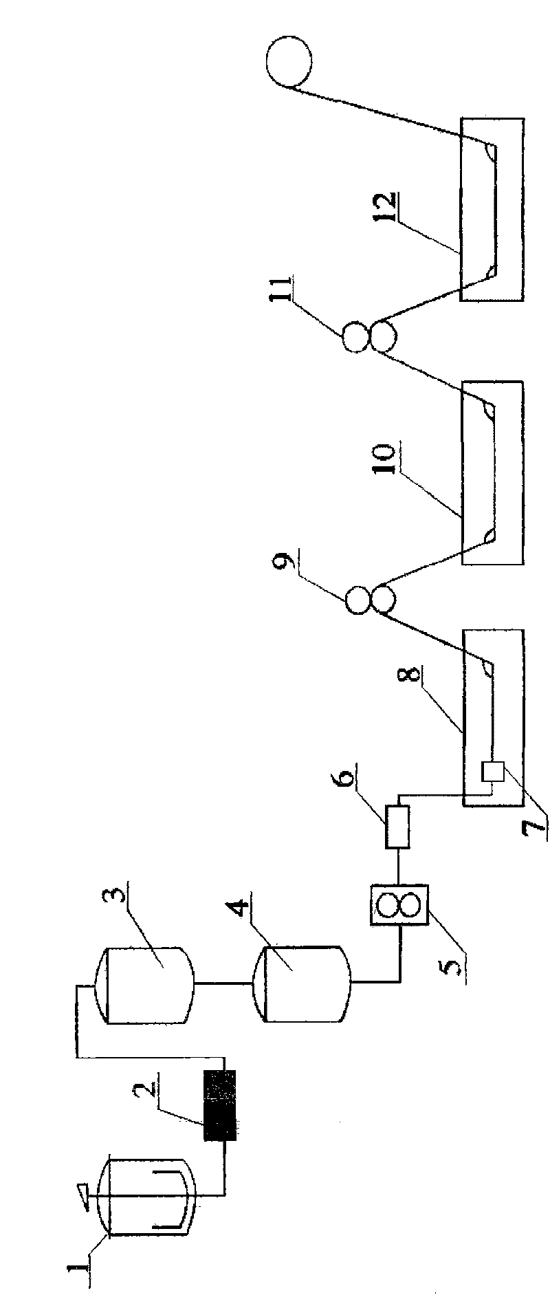 Production method and device of regenerated fibroin fiber