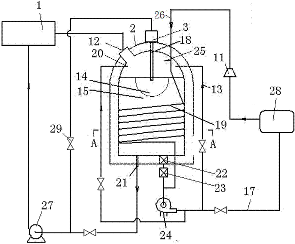 An energy supply method and system using carbon dioxide as a carrier