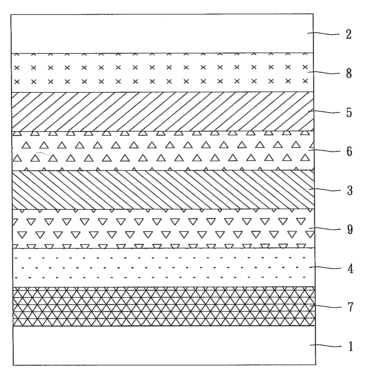 Triptycene derivatives having symmetric or asymmetric substituents and organic light emitting diode using the same