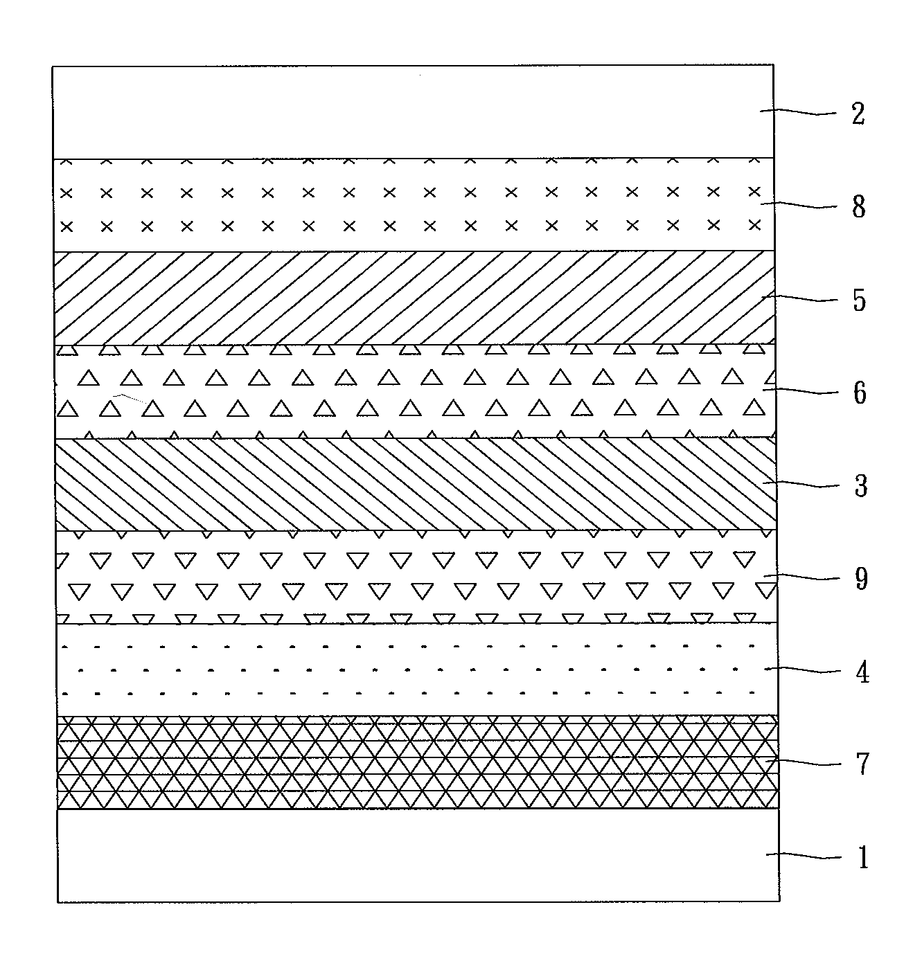 Triptycene derivatives having symmetric or asymmetric substituents and organic light emitting diode using the same