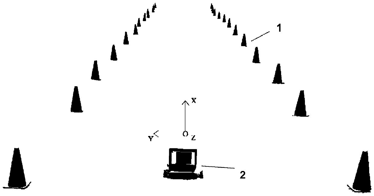 Racing track cone bucket detection and target point tracking method based on multi-line laser radar