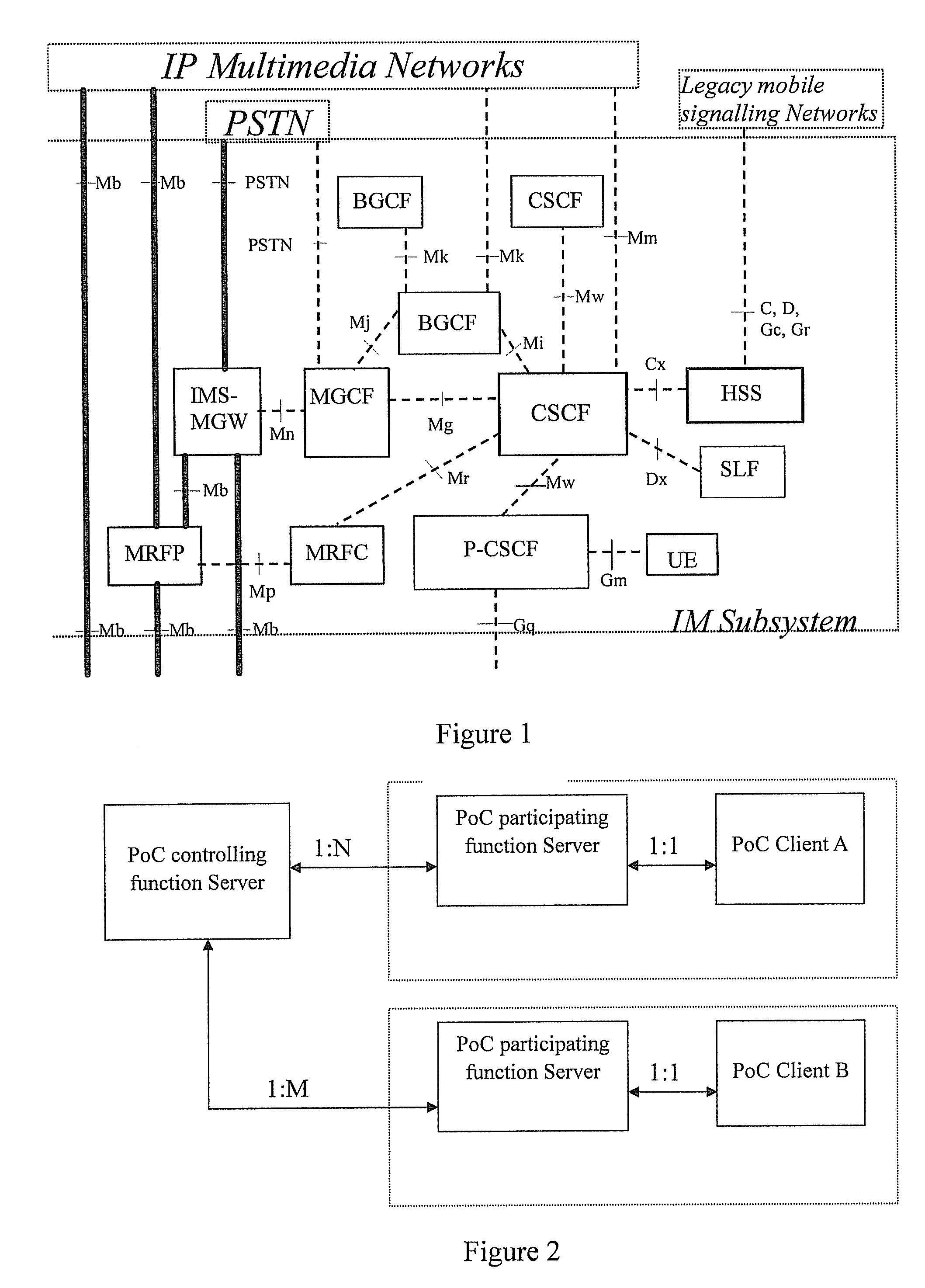 Method and system for sending media stream-based charging request in a multiparty session