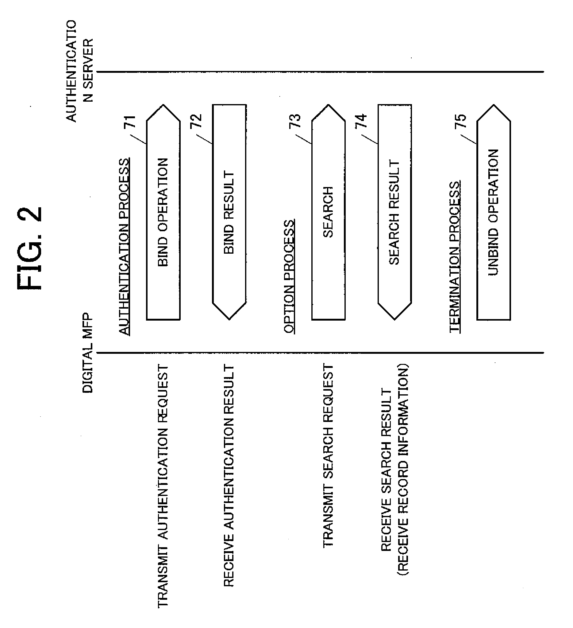 Processing Device and Processing Method