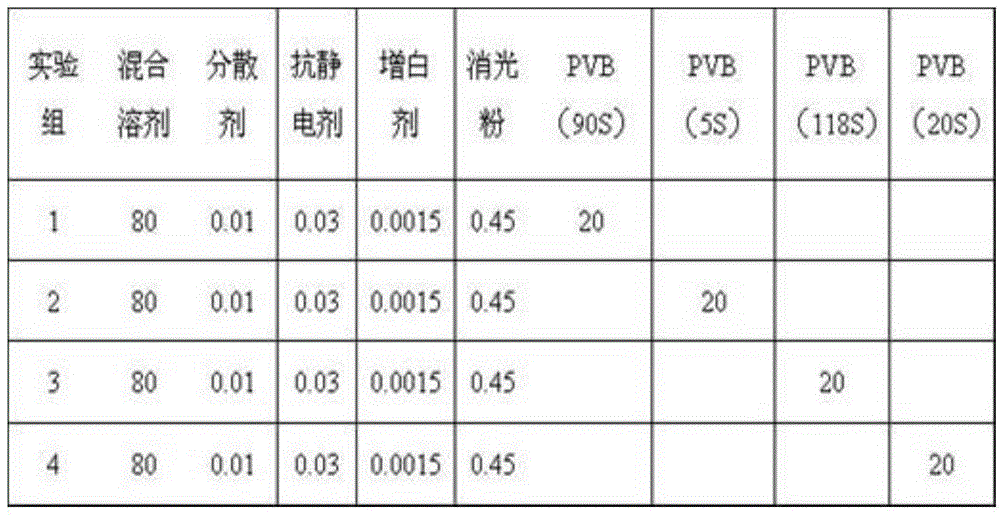 Medical Laser Printing Film