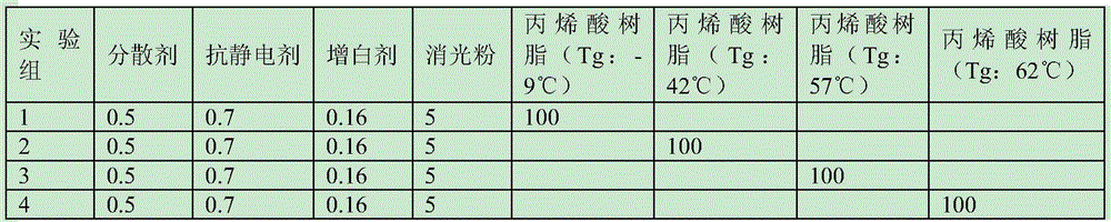 Medical Laser Printing Film