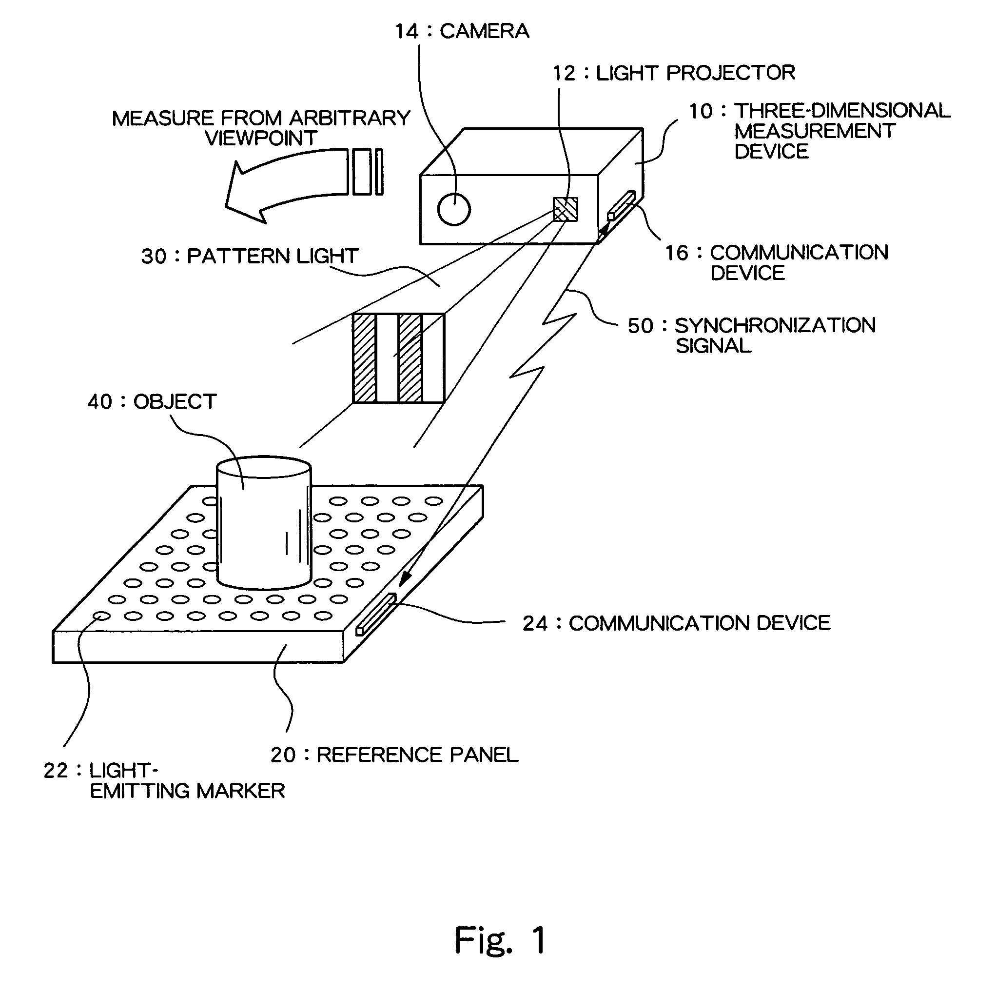 Camera calibration system and three-dimensional measuring system