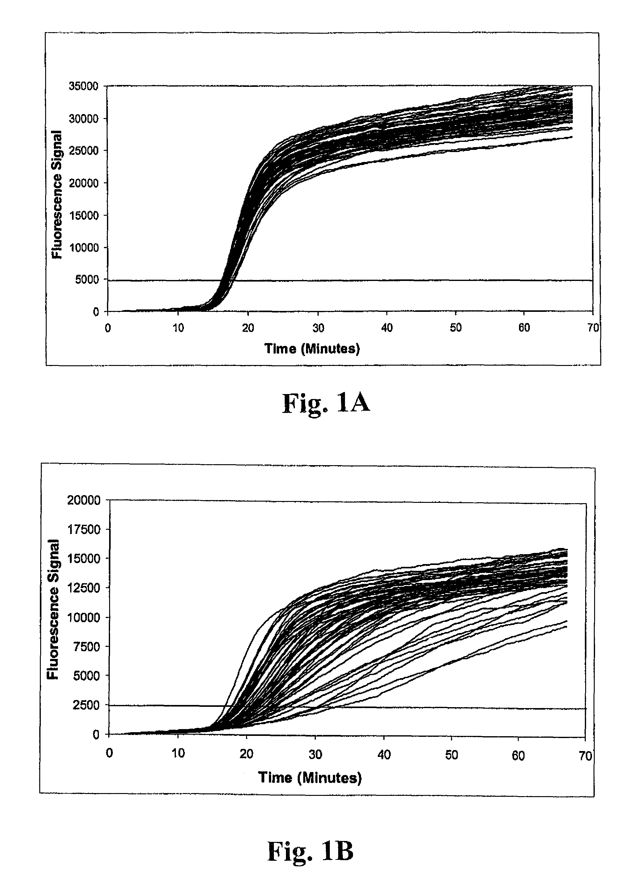 Detection of antibiotic-resistant microorganisms