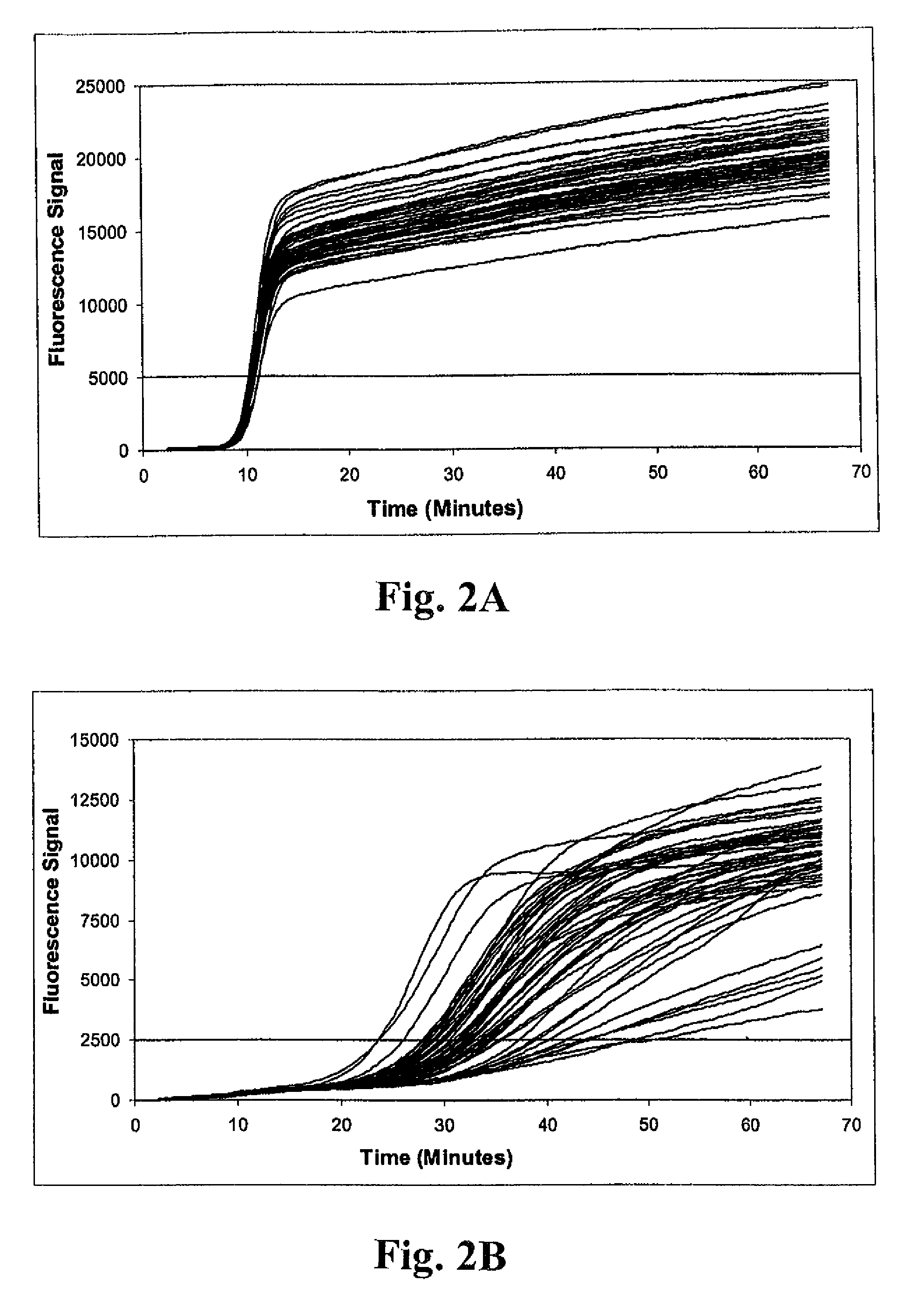 Detection of antibiotic-resistant microorganisms