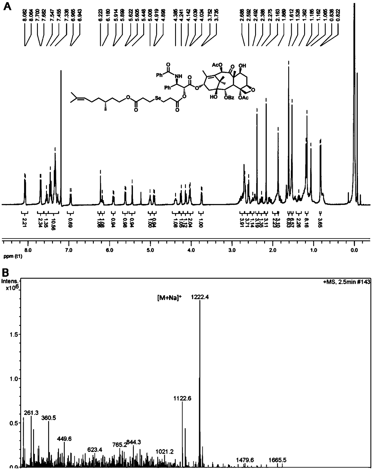 Redox dual-sensitive-bond bridged small-molecular prodrug and its self-assembled nanoparticles