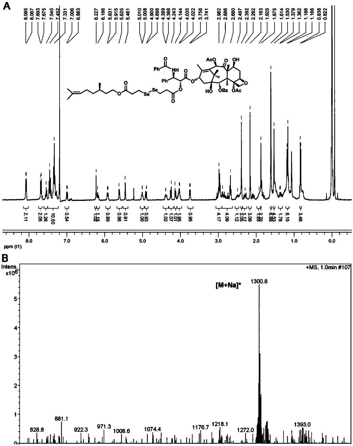 Redox dual-sensitive-bond bridged small-molecular prodrug and its self-assembled nanoparticles