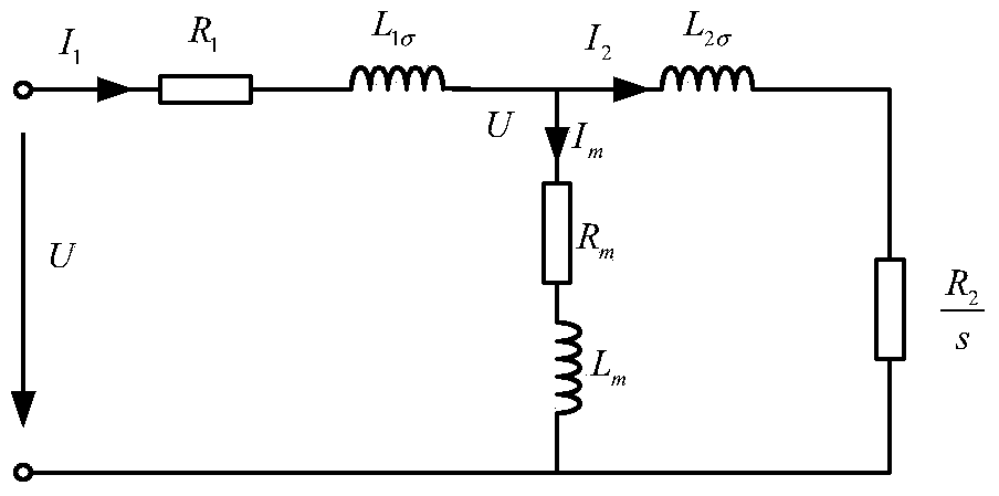 Automatic energy-saving method of asynchronous motor