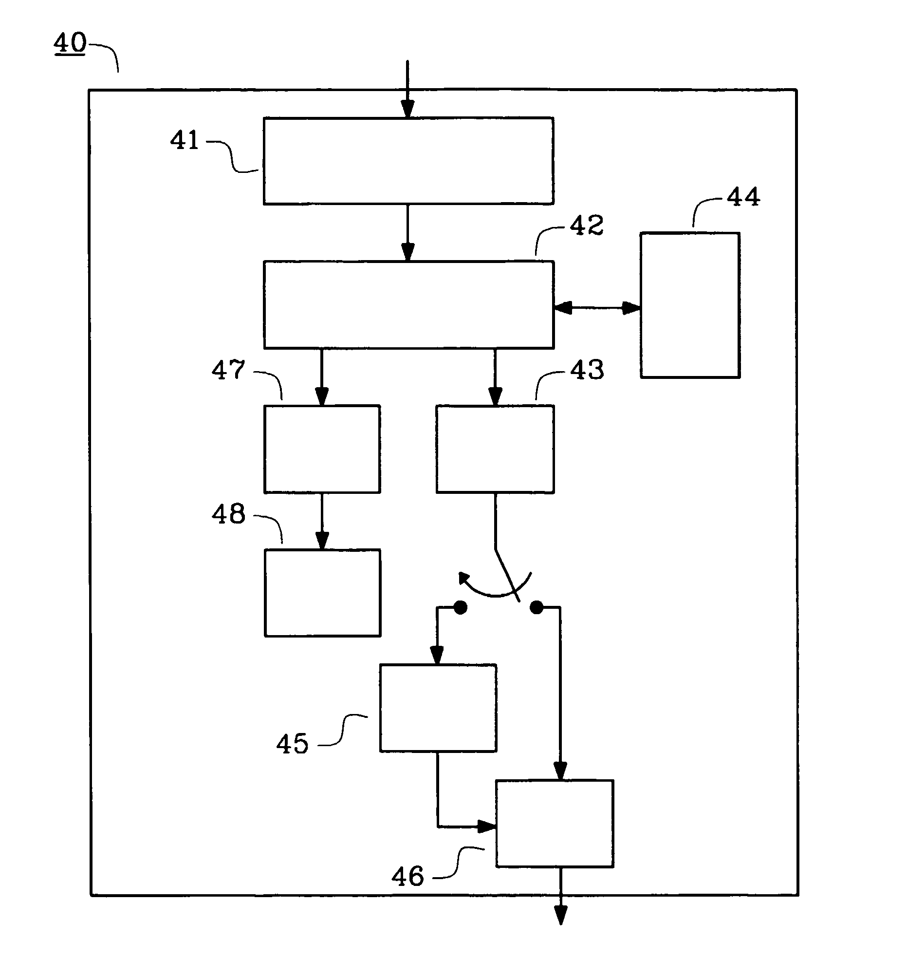 Method and arrangement for channel type switching