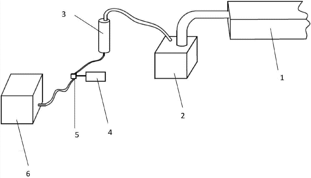 Beverage filling chamber sterilization device and method thereof