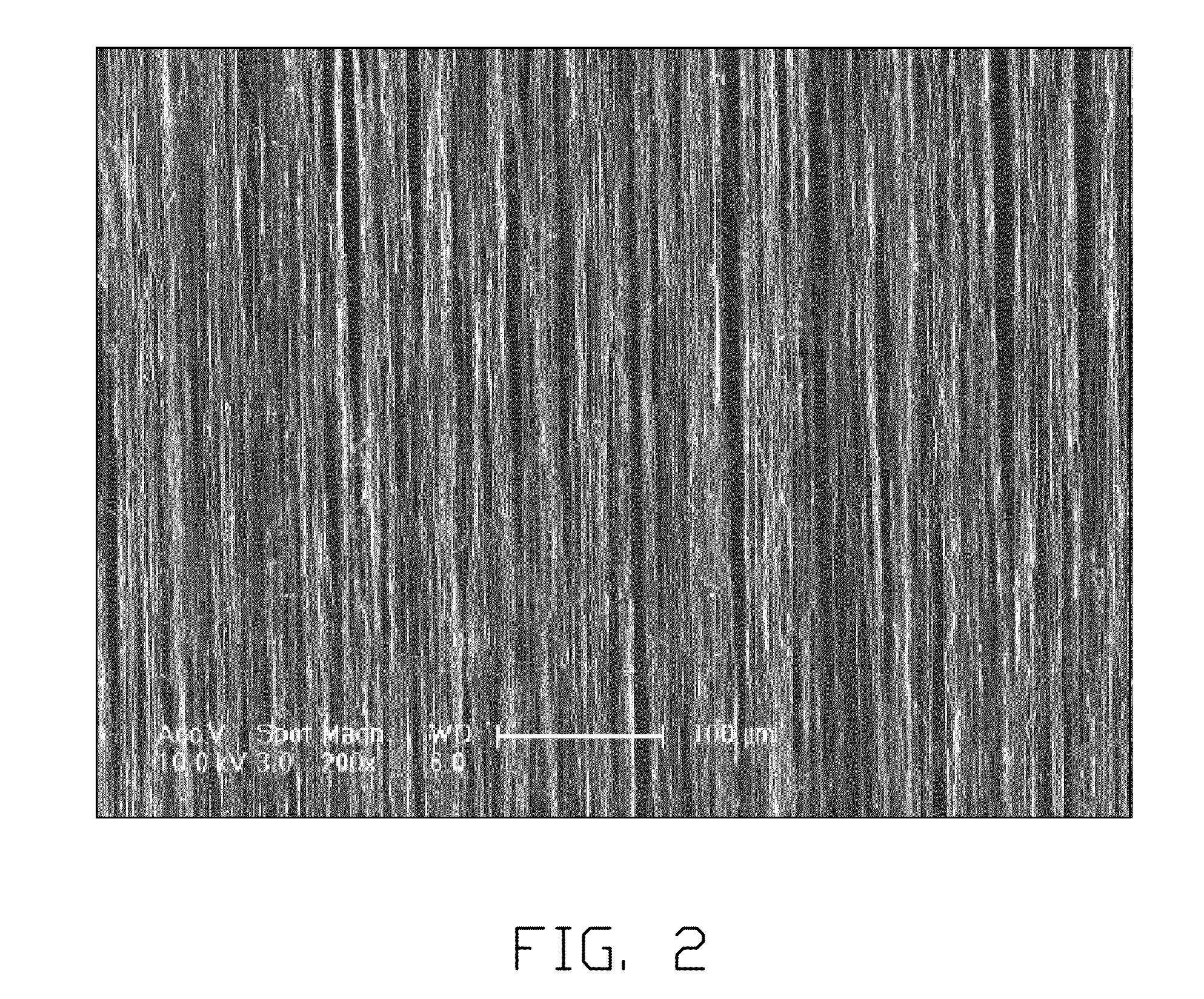 Method for making light emitting diode