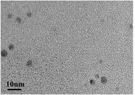 Preparation method and application of water-soluble organic hybrid polyoxometallate