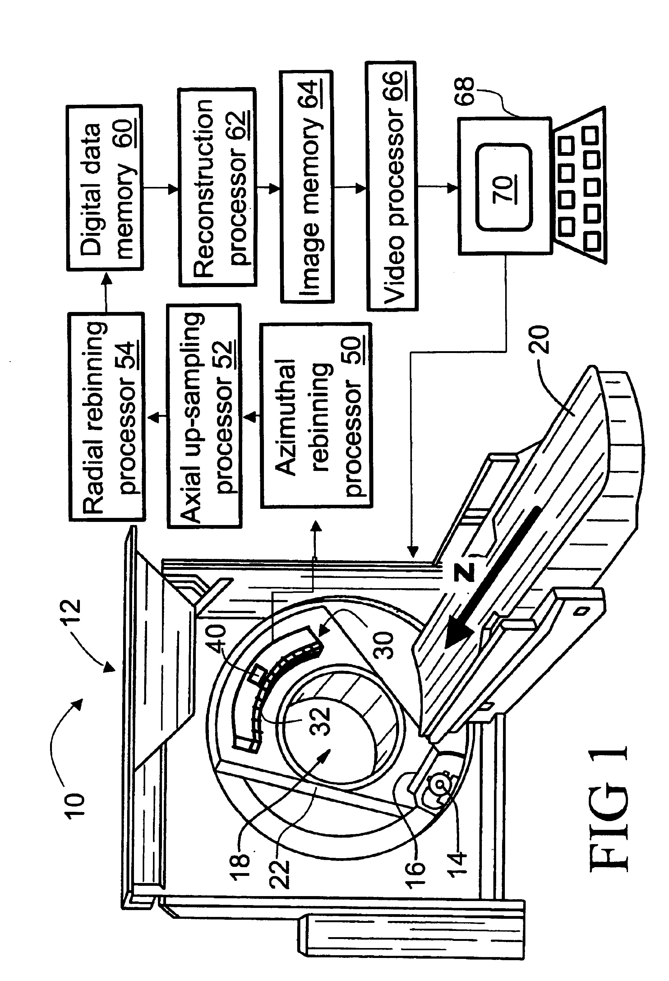Dynamic detector interlacing for computed tomography