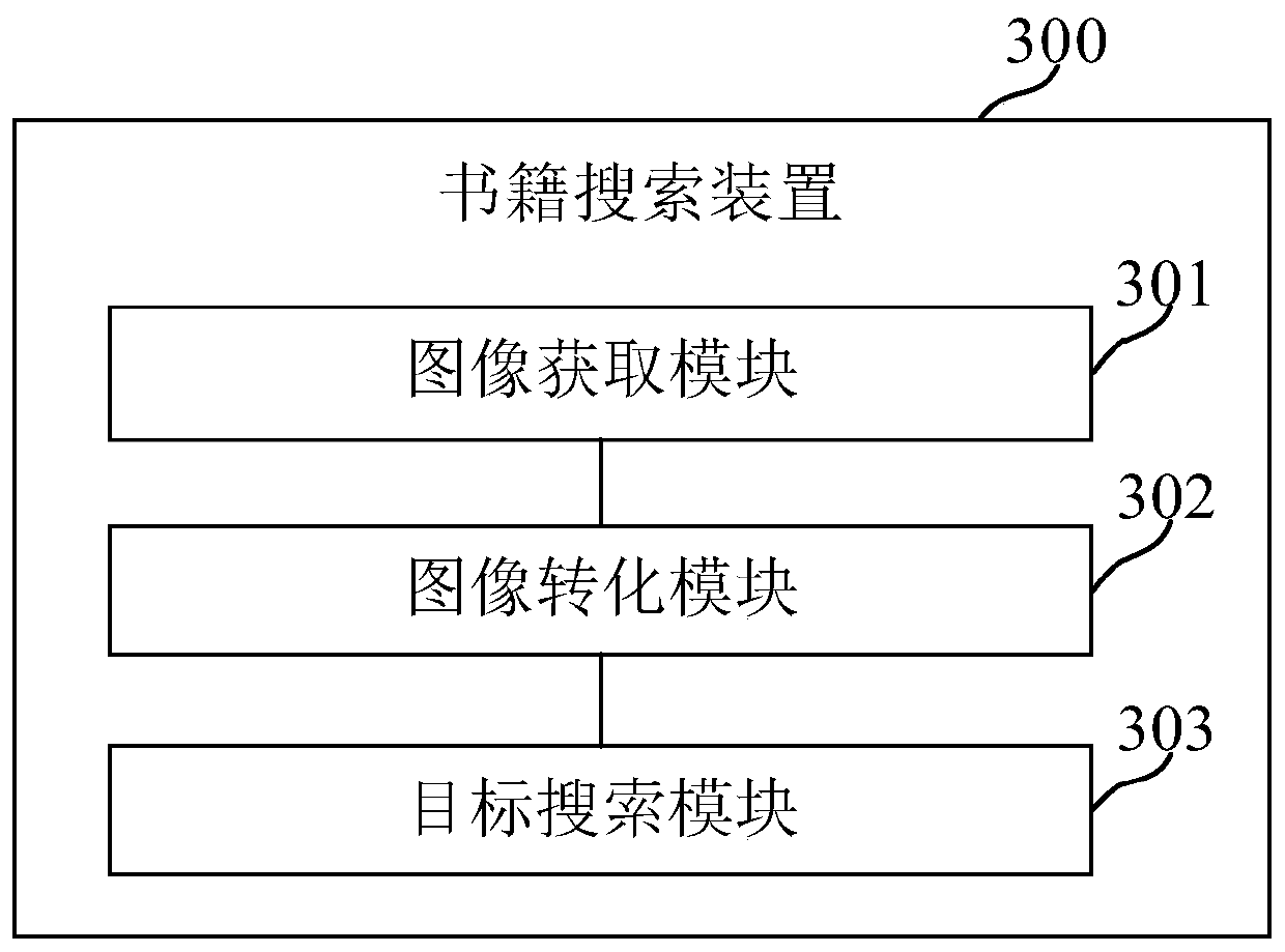 Book searching method, device and system
