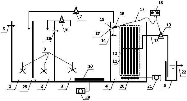 A sewage treatment method and device with both deep nitrogen and phosphorus removal and mud-water gravity separation