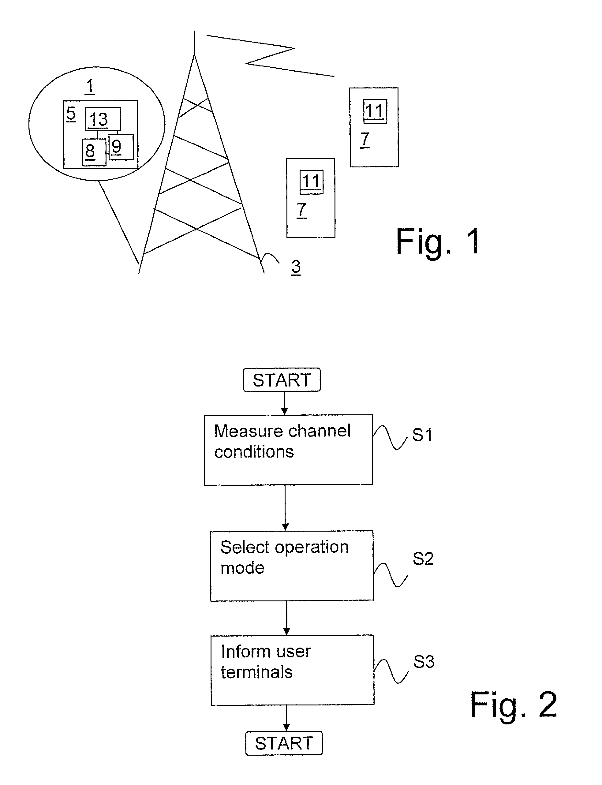 Method and apparatus for improved single cell adaption due to change in environment