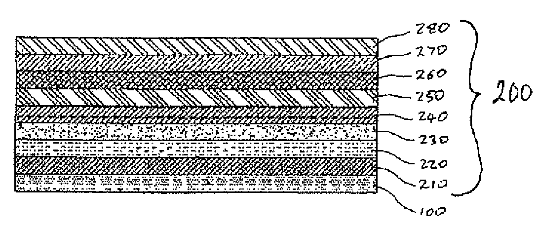 Transfer paper having UV offset print layer and UV reinforcing layer and method for manufacturing the same