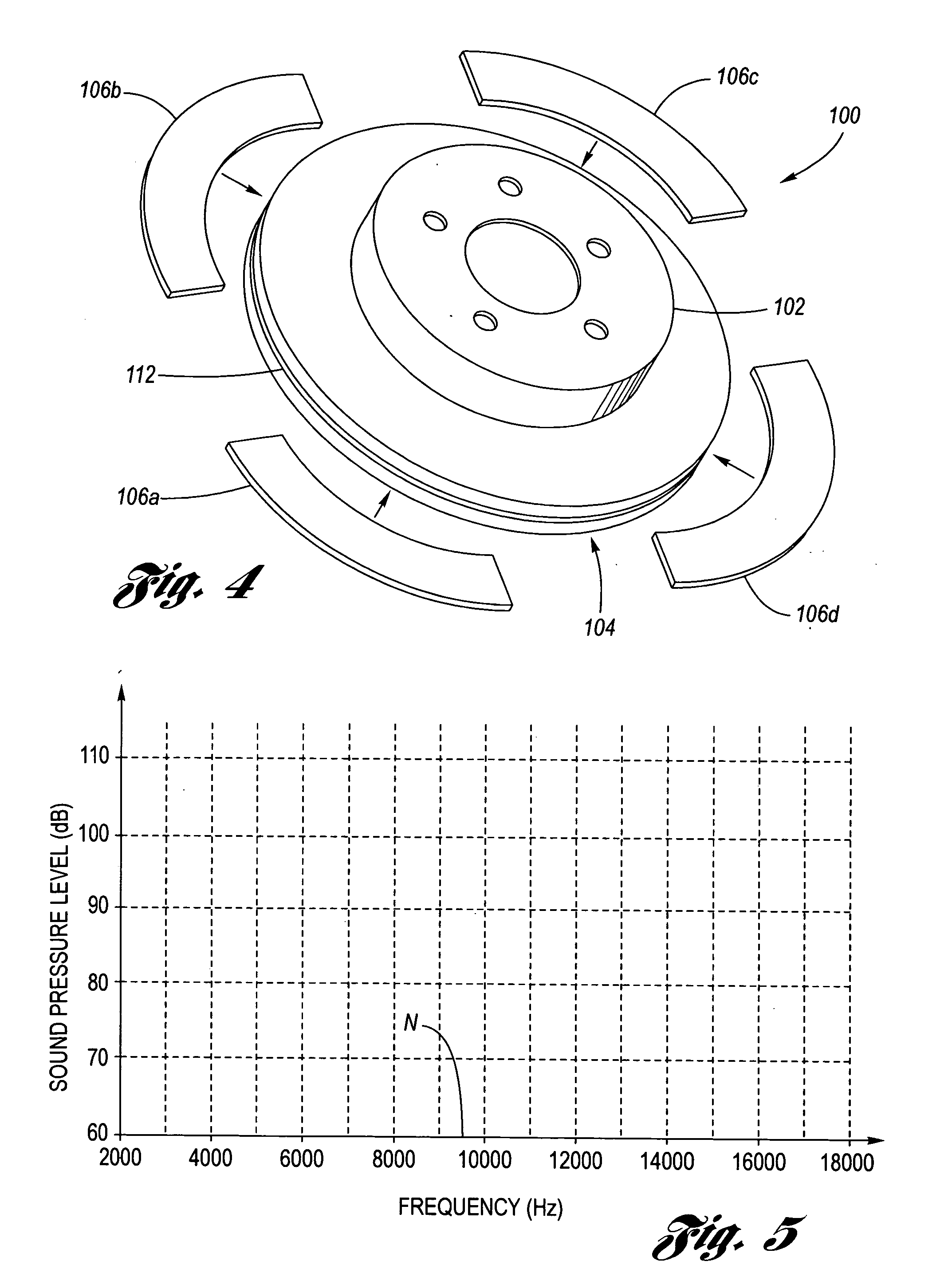 Coulomb friction damped disc brake rotors