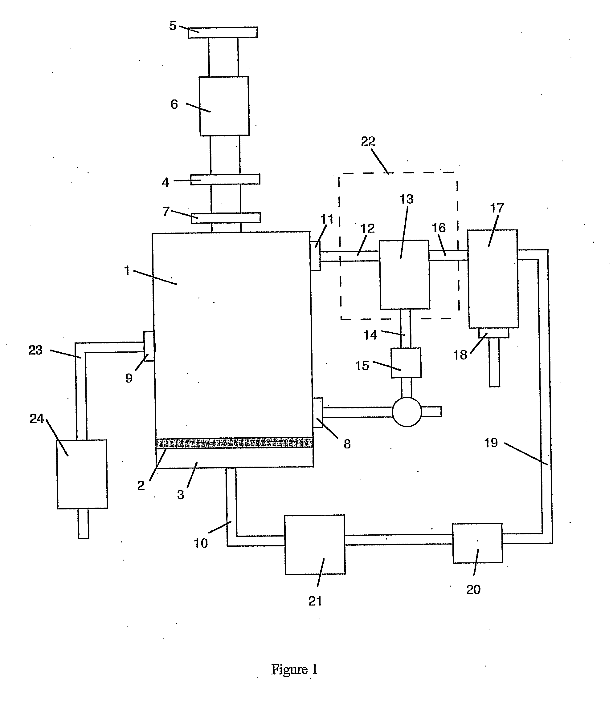 Method and apparatus for microwave induced pyrolysis of arsenical ores and ore concentrates