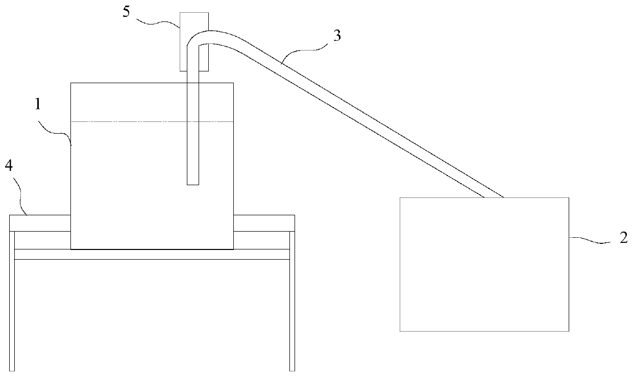 Siphon discharge method for metallurgy