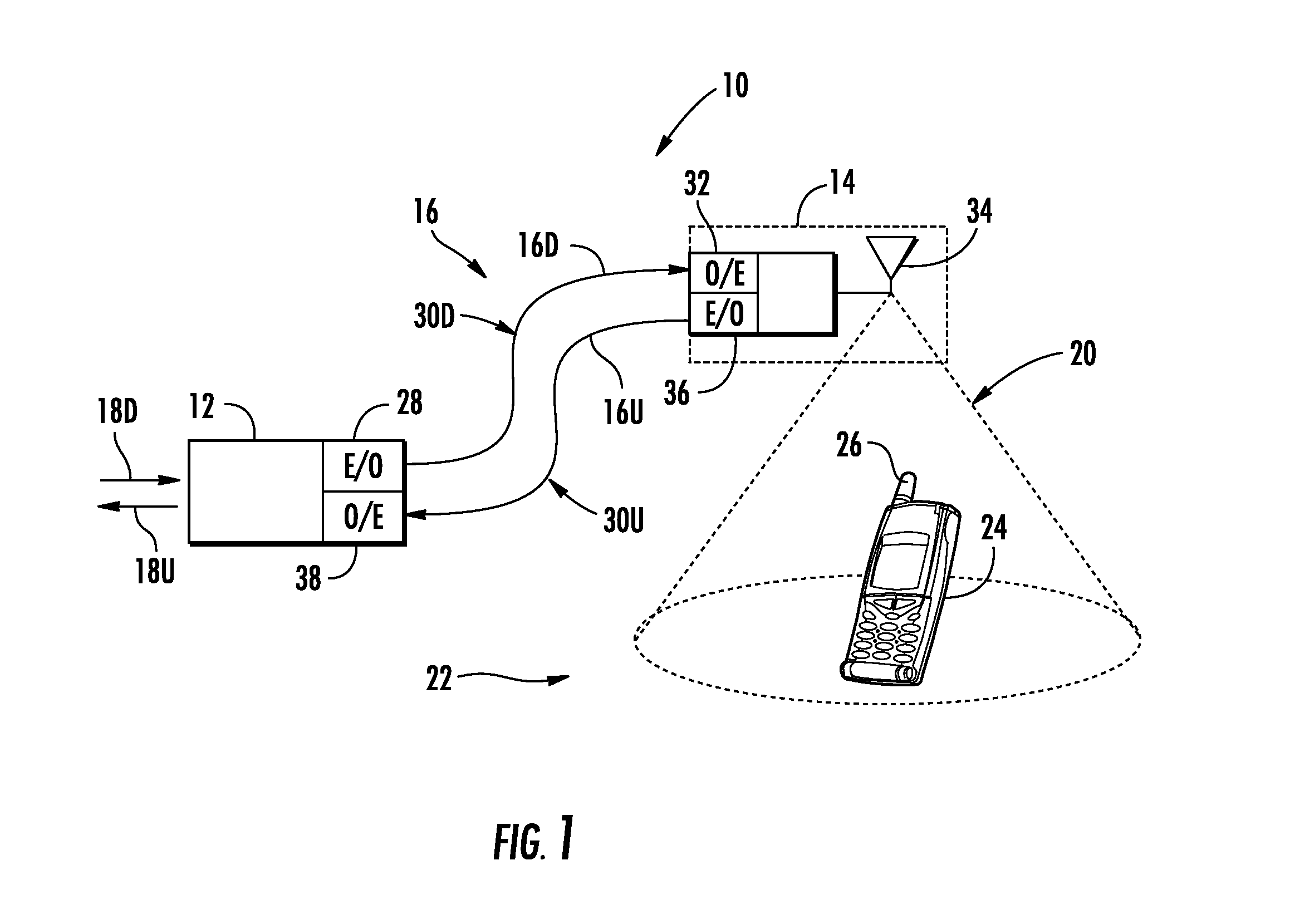 Ultrasound-based localization of client devices in distributed communication systems, and related devices, systems, and methods