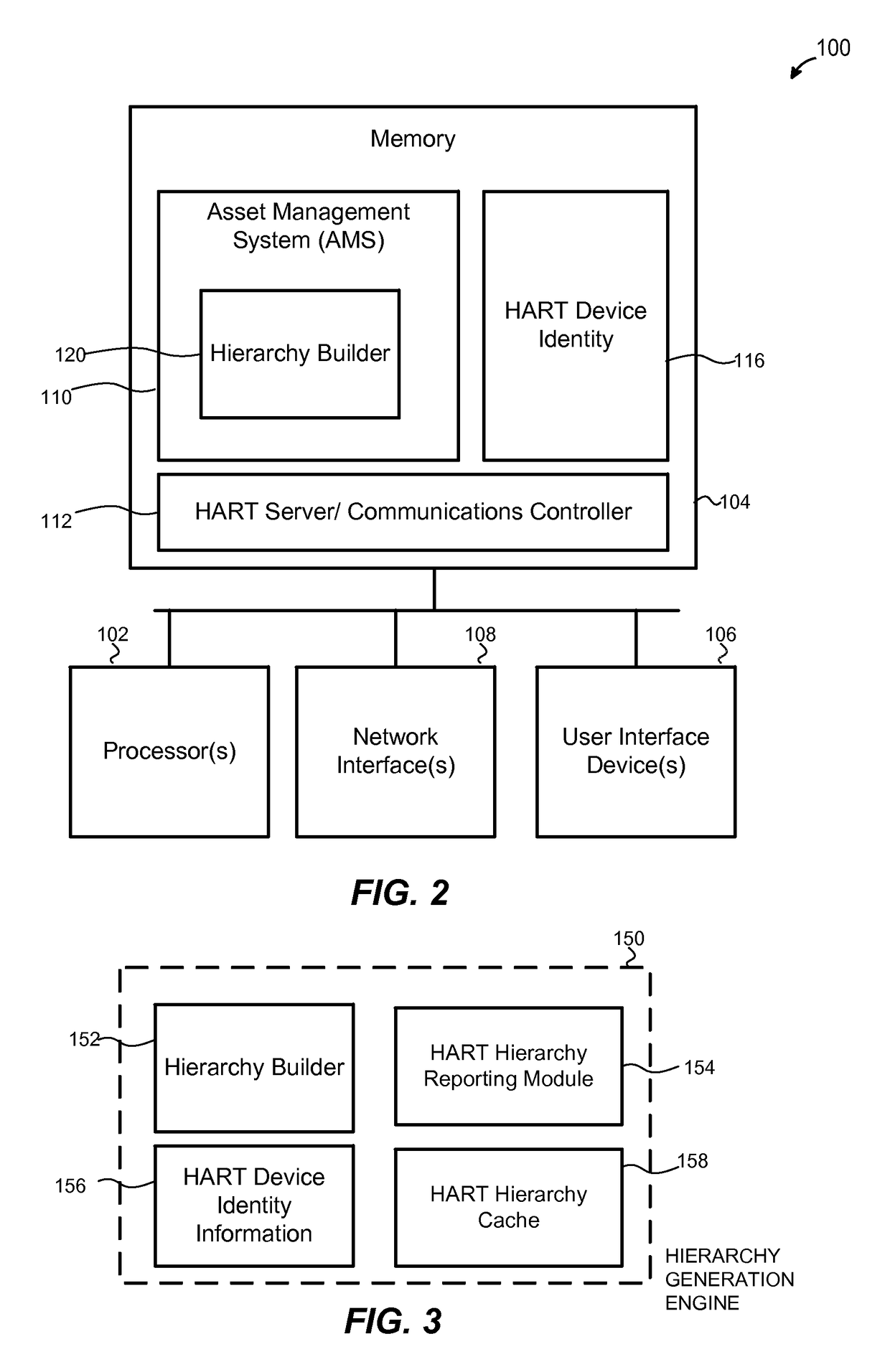 Device hierarchy building for a remote terminal unit