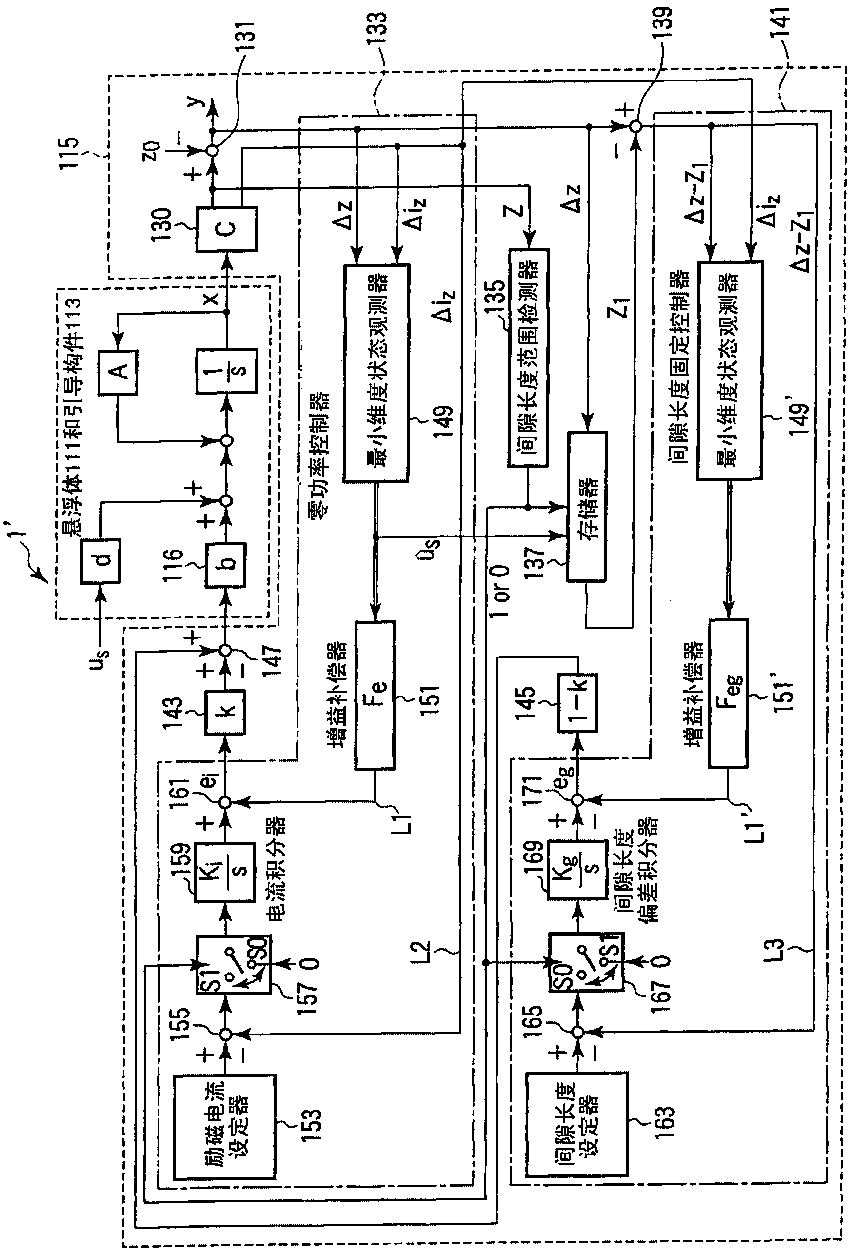 Magnetic suspension device