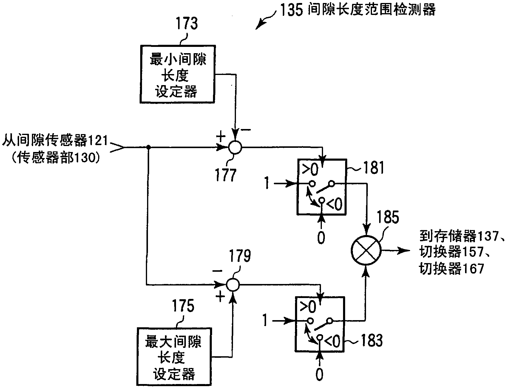 Magnetic suspension device