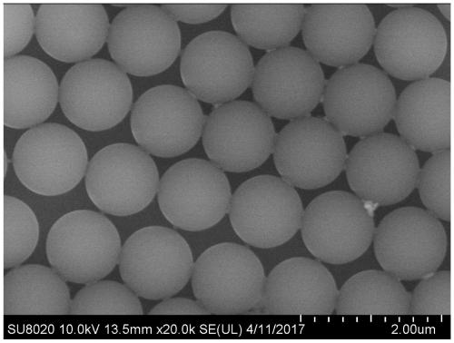 Preparation method of multilayer assembled micron-scale monodisperse polystyrene magnetic composite microspheres