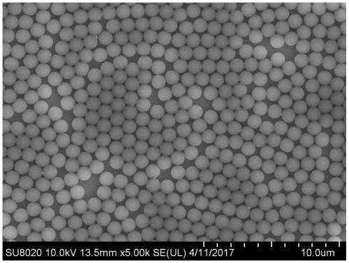 Preparation method of multilayer assembled micron-scale monodisperse polystyrene magnetic composite microspheres