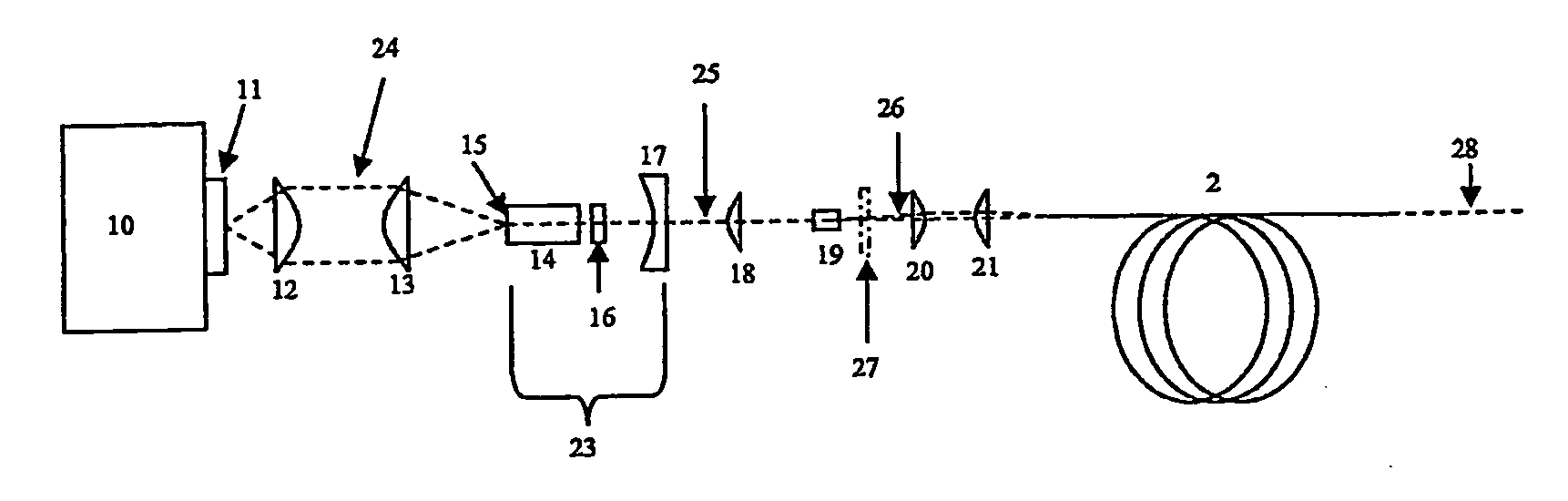 Method of Generating Supercontinuum Optical Radiation, Supercontinuum Optical Radiation Source, and Use Thereof