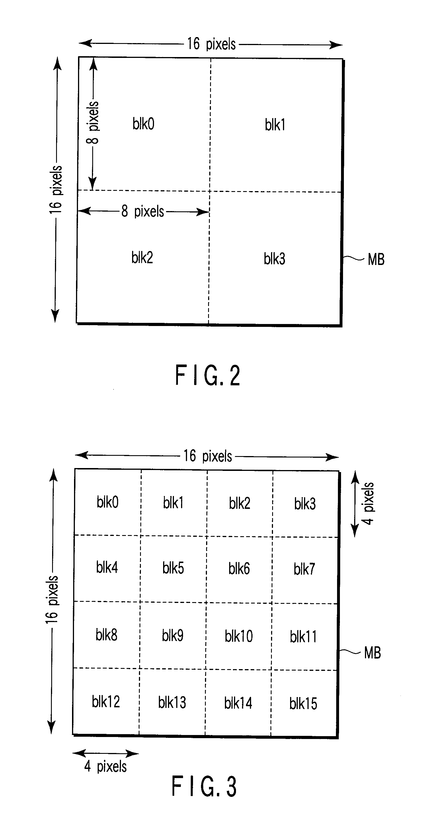 Moving picture coding apparatus and method