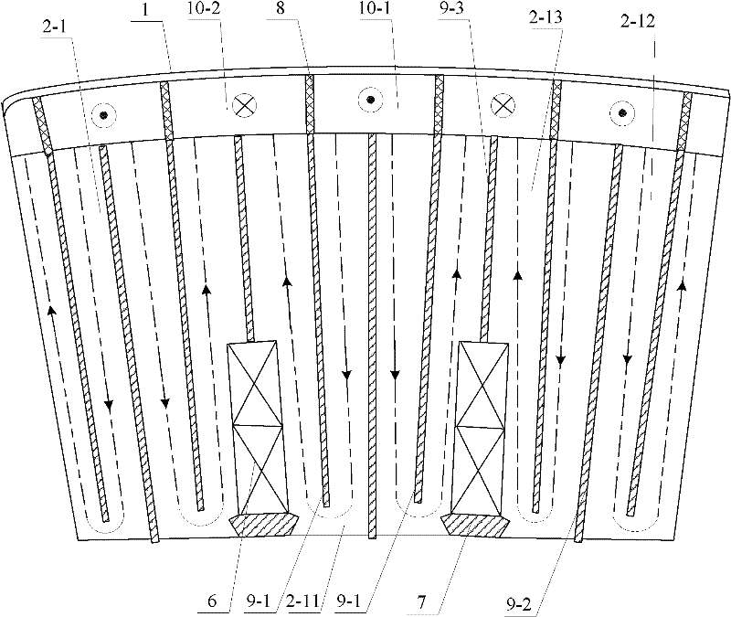 Steam turbine generator with stator multiloop reciprocating ventilation system