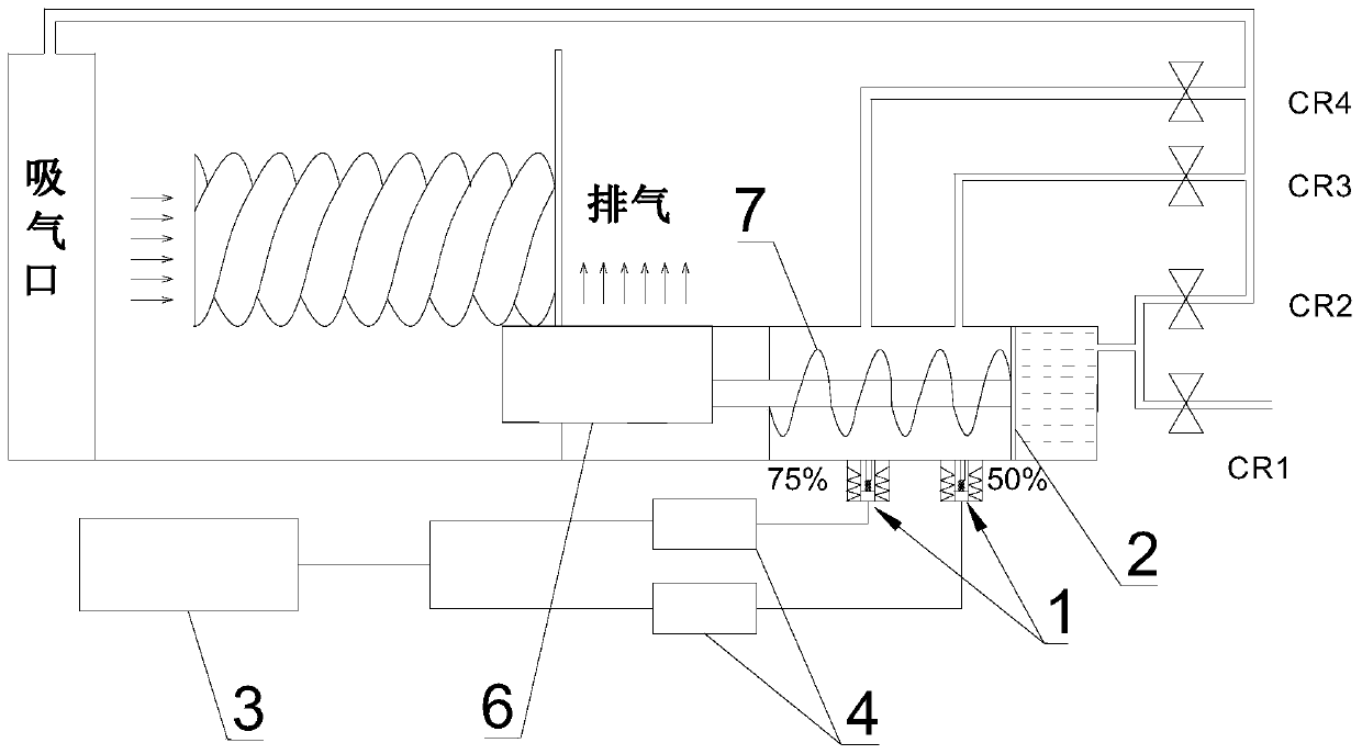 Loading and unloading control system based on electromagnetic locating