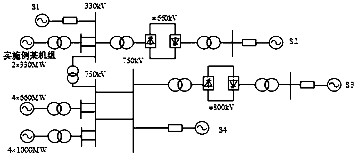 Subsynchronous oscillation analysis method based on EEMD and Prony methods