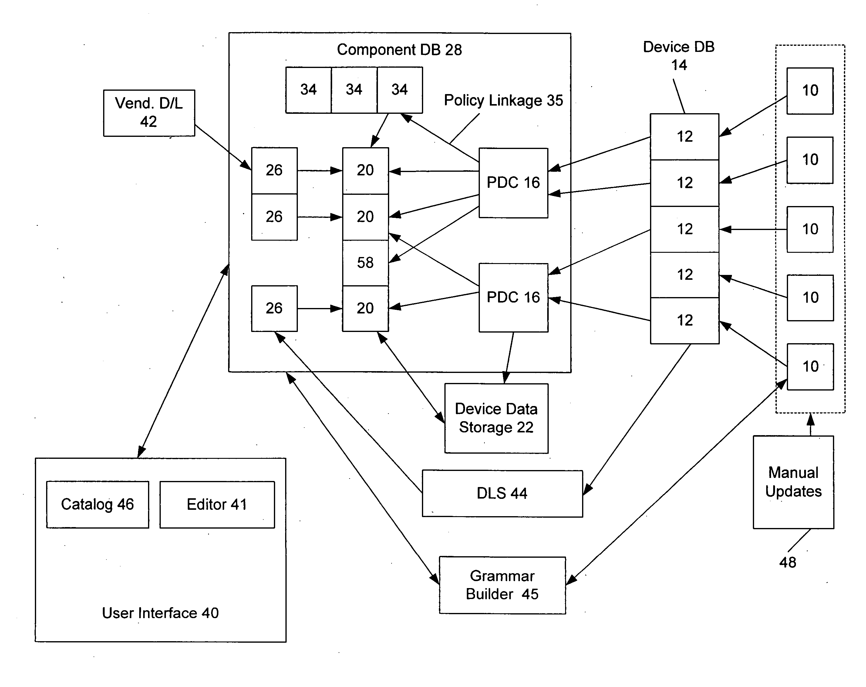 Methods and systems for controlling network infrastructure devices