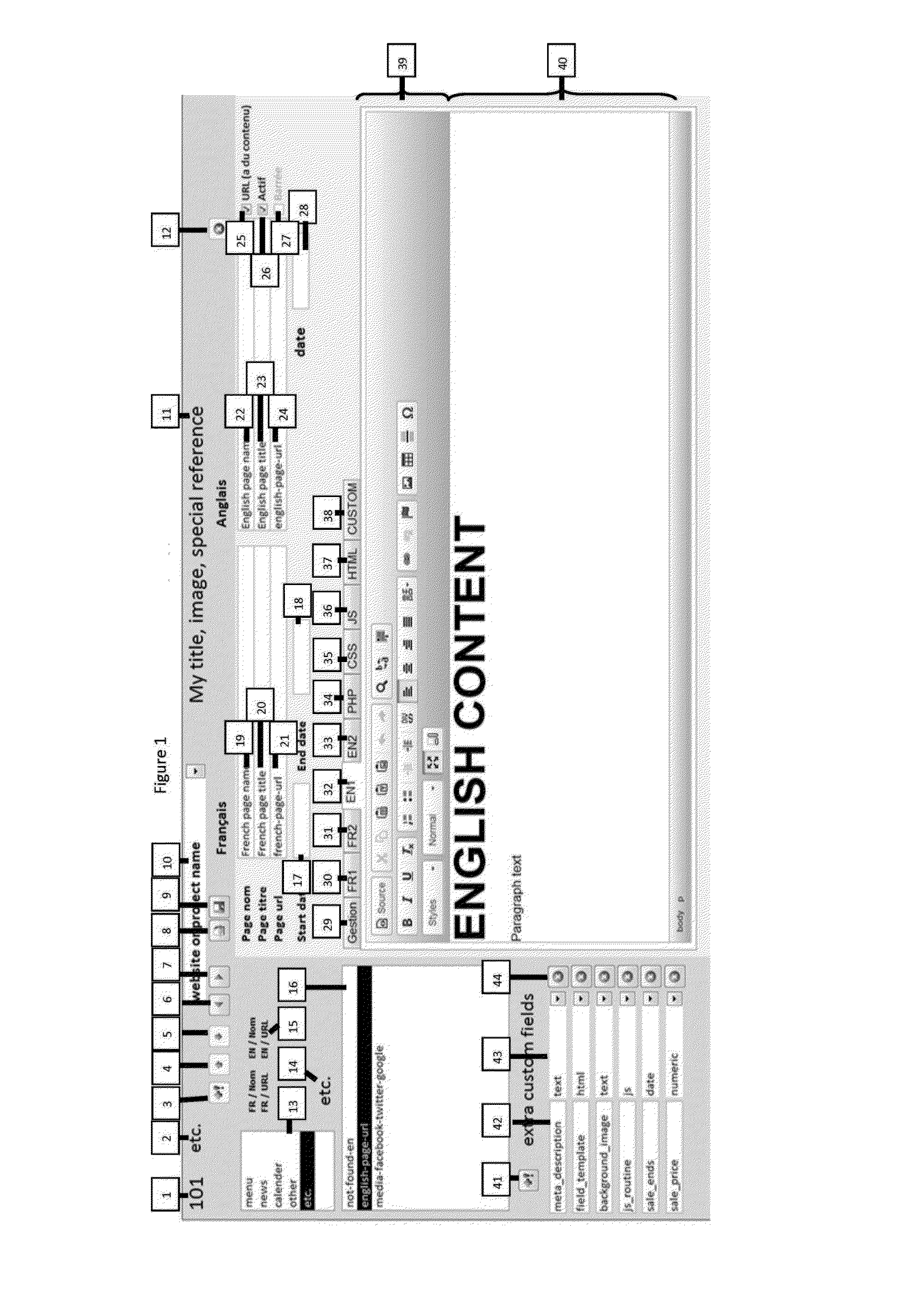 Method and system for securely updating a website