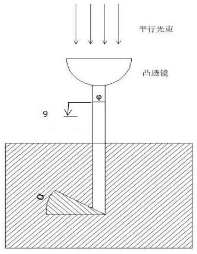 Curved slender hole reflection inclined surface machining device