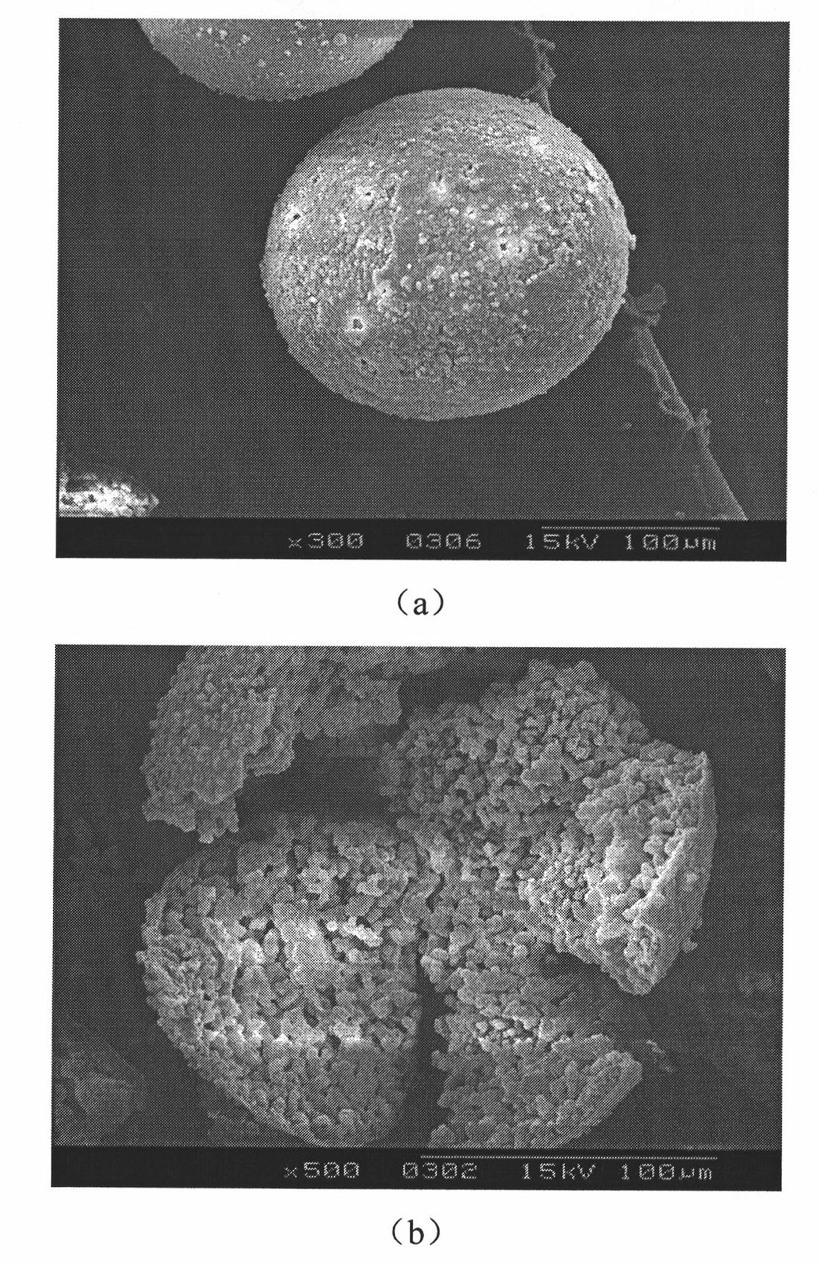 Porous calcium phosphate microsphere with medicinal controlled release function, preparation method and application thereof