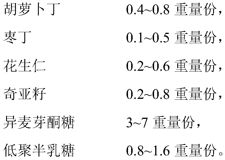 Amino acid complementary compound nutritious assorted grain porridge and preparation method thereof