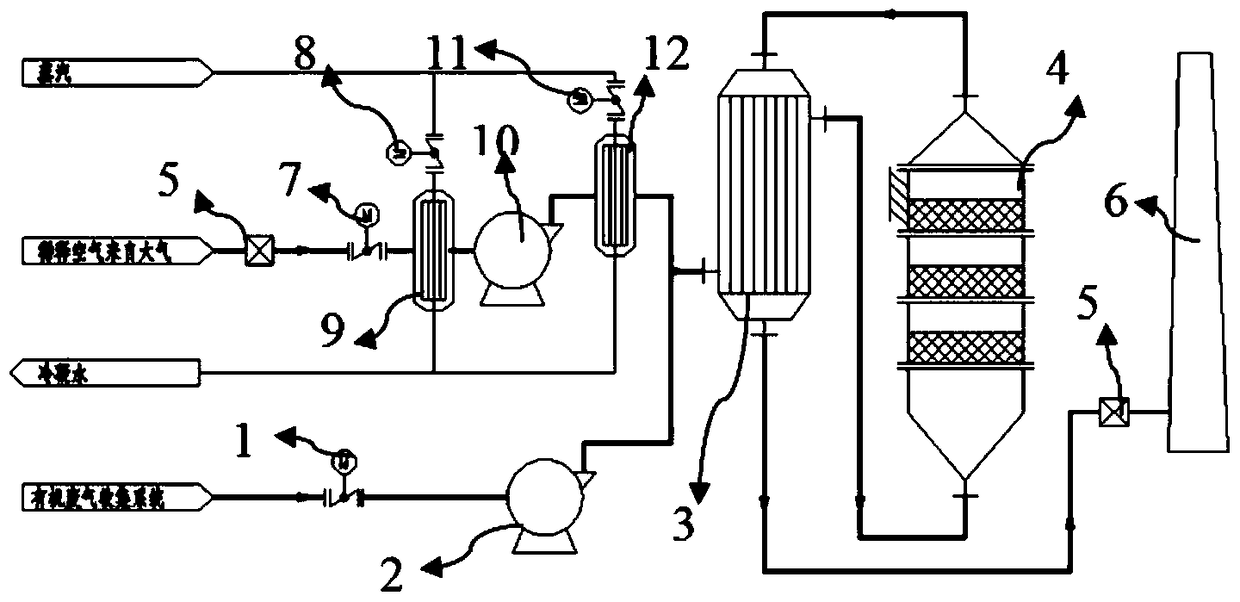 Energy-saving method for catalytic oxidation treatment of large flow vocs gas