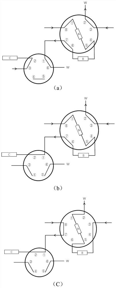 A method for fully automatic tandem solid-phase extraction of brassinosteroids in plants