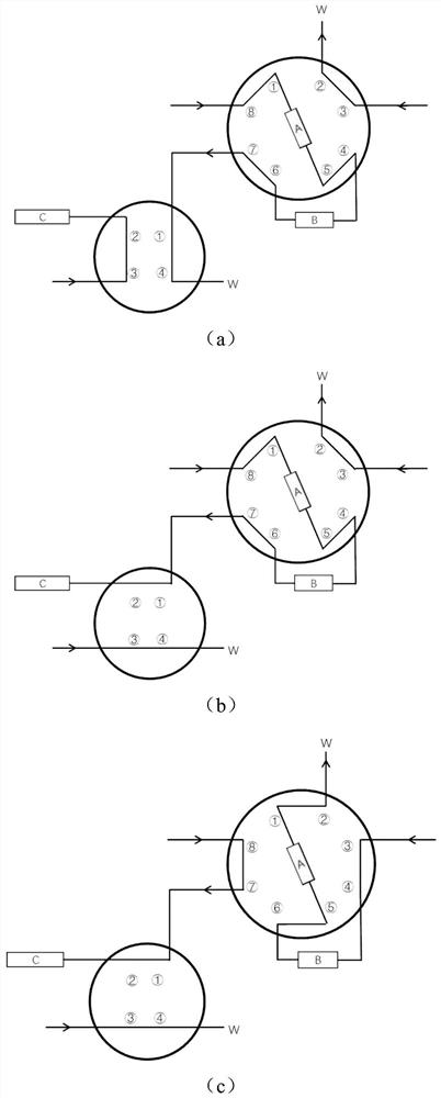 A method for fully automatic tandem solid-phase extraction of brassinosteroids in plants