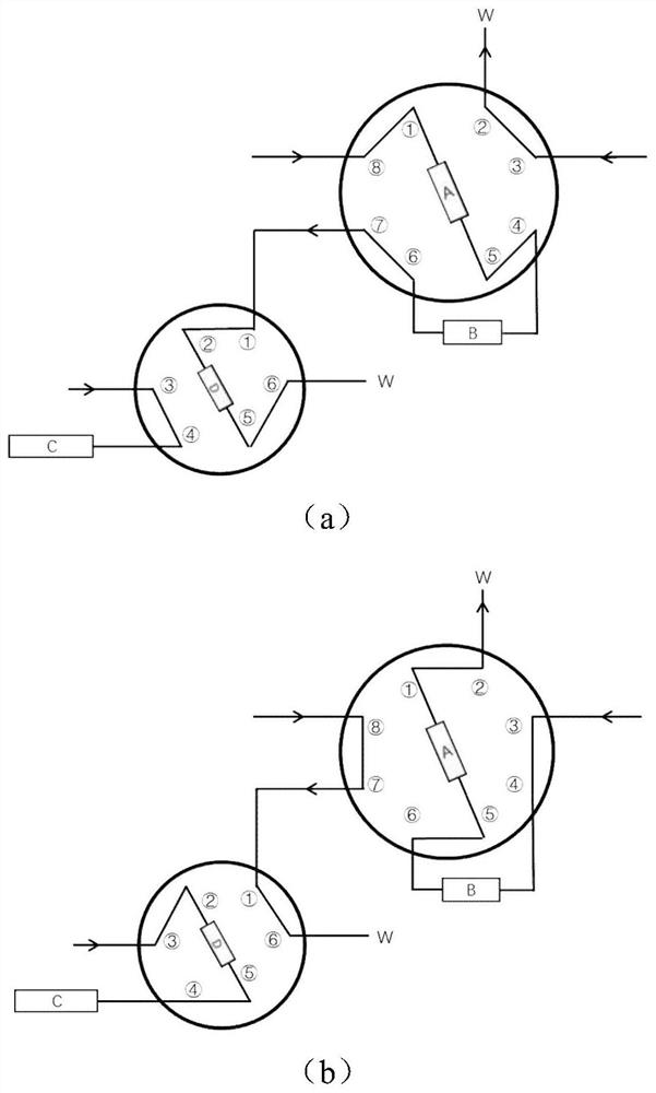 A method for fully automatic tandem solid-phase extraction of brassinosteroids in plants