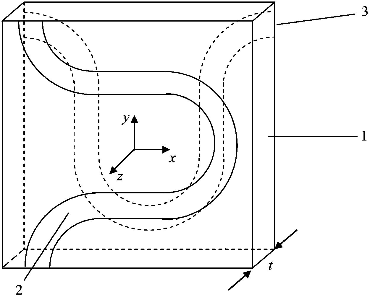 Terahertz-wave asymmetric transmission apparatus based on artificial electromagnetic material