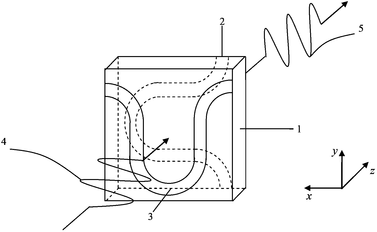 Terahertz-wave asymmetric transmission apparatus based on artificial electromagnetic material