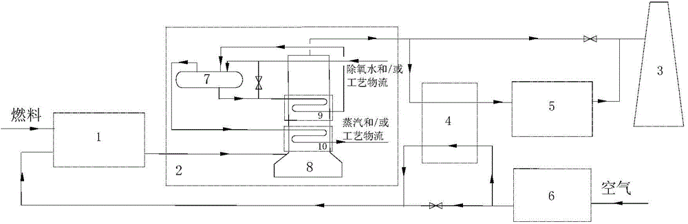 Flue gas waste heat recovery system and recovery method and application thereof